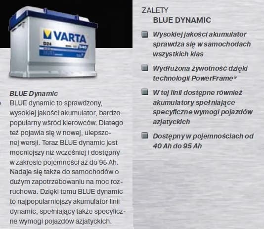 Akumulator Varta 80Ah - Najważniejsze informacje, zastosowania i gdzie kupić
