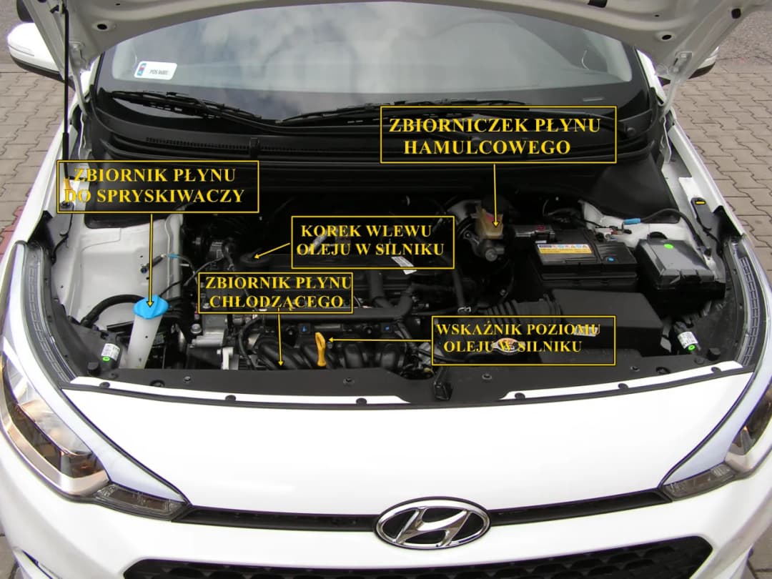 Jakie są kluczowe płyny eksploatacyjne w Hyundai i20? Specyfikacje, wymiana i uzupełnianie