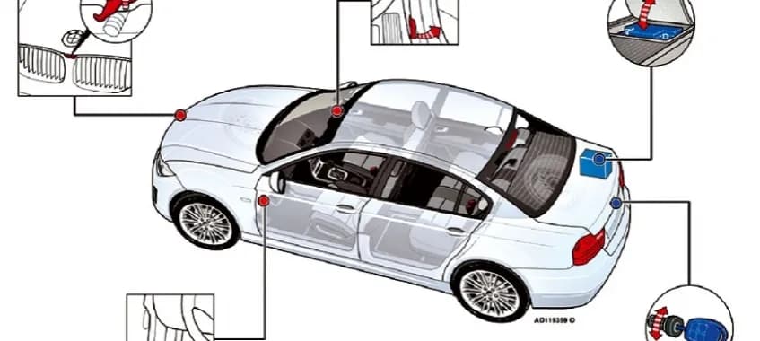 Jak prawidłowo naładować kluczyk BMW E90 i wymienić baterię - kompletny przewodnik